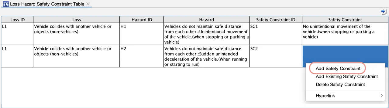 Adding Safety Constraint in Astah System Safety