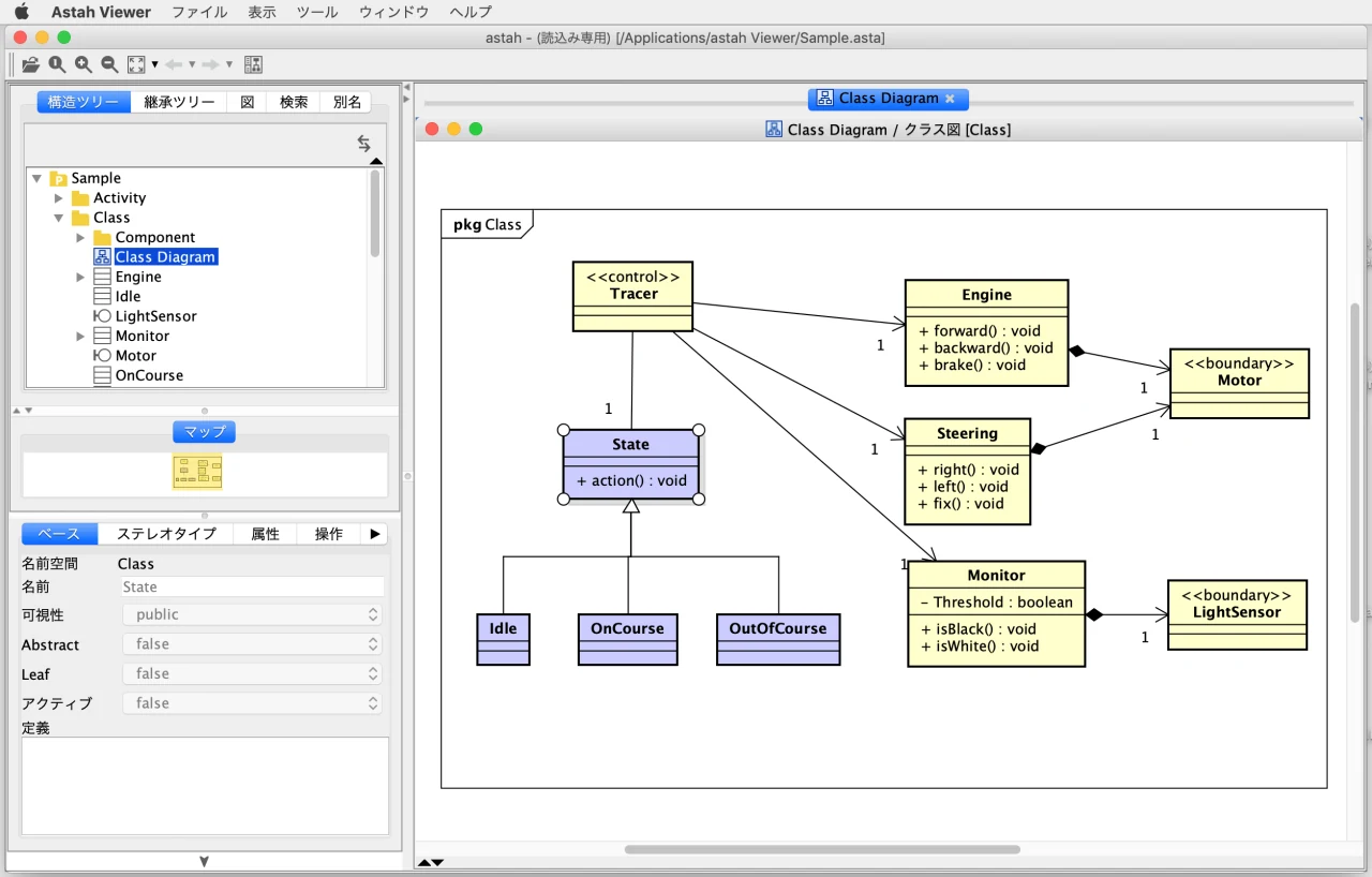 Astah Viewer Sample