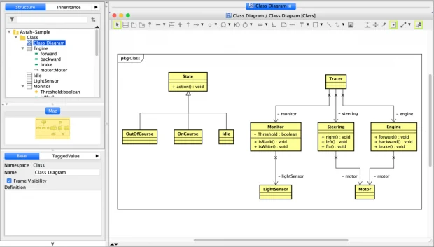 Auto Create Class Diagram