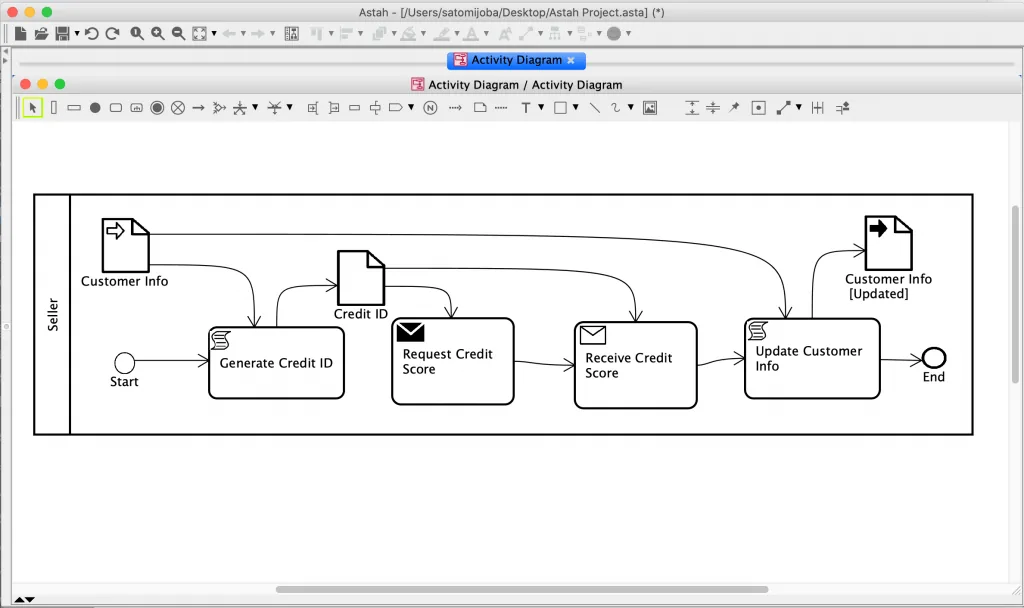 BPMN in Astah