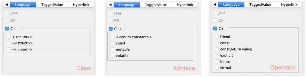 C++ in Astah