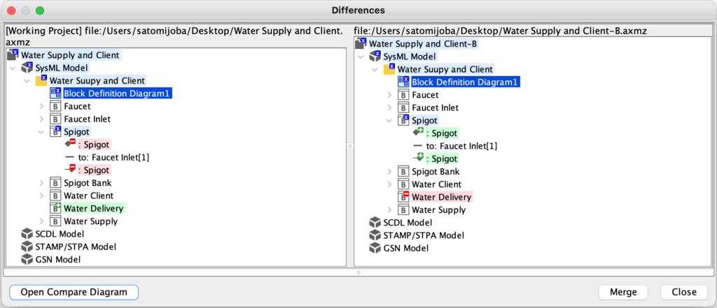 compare-models-Astah-System-Safety