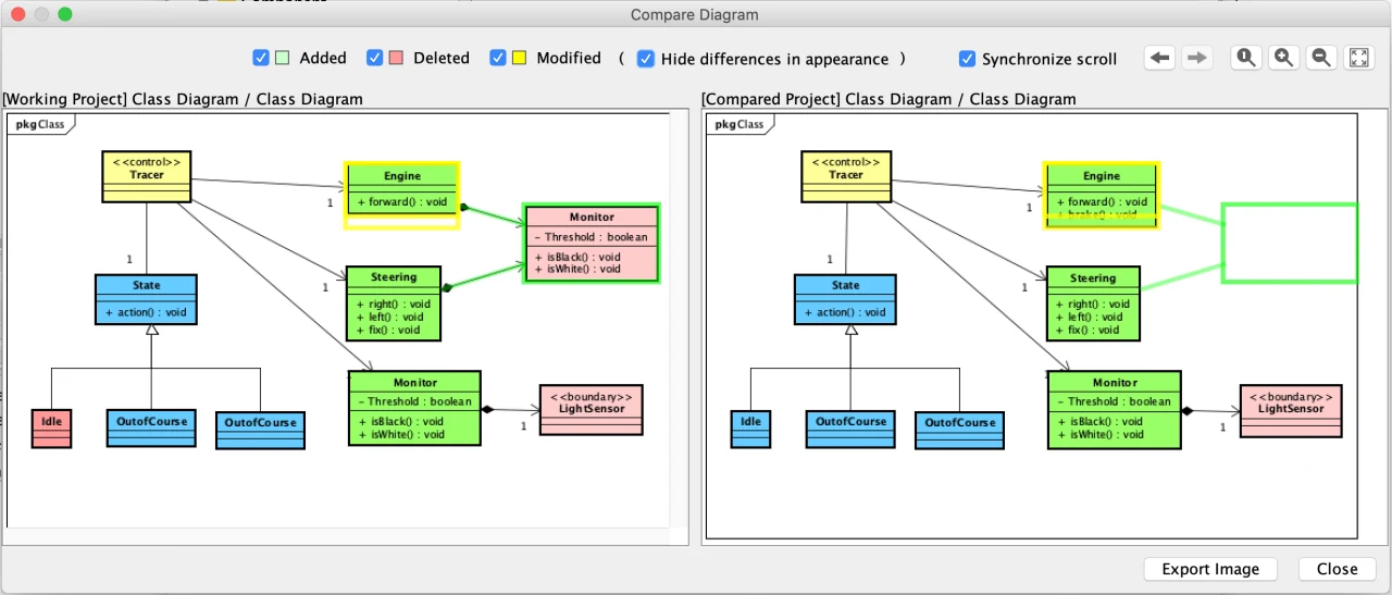 Compare Diagram Visually