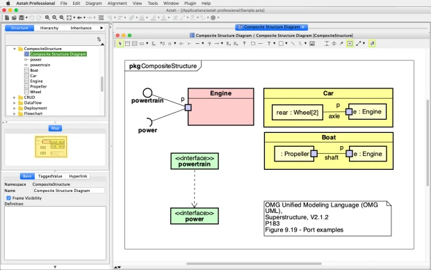 UML Composite Structure Diagram in Astah