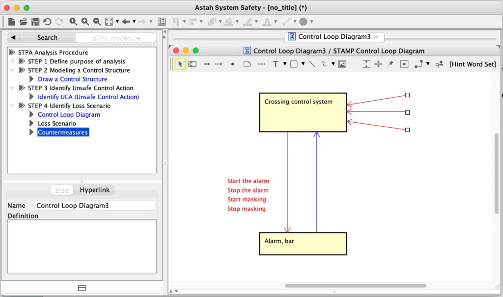 STAMP Control Loop Diagram Sample