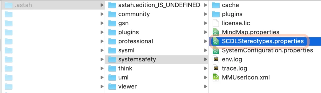 customize-stereotype
