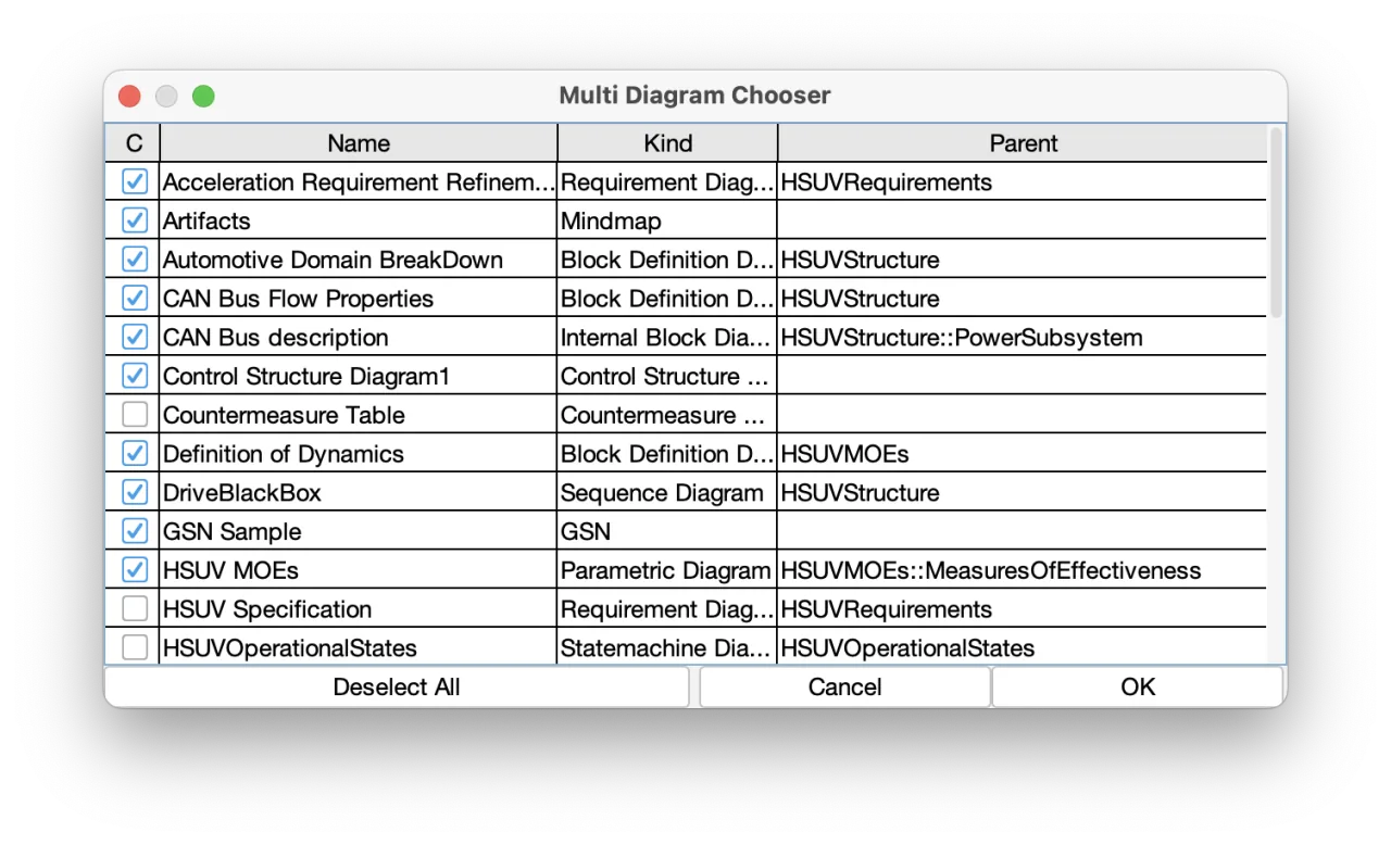 Export All diagrams