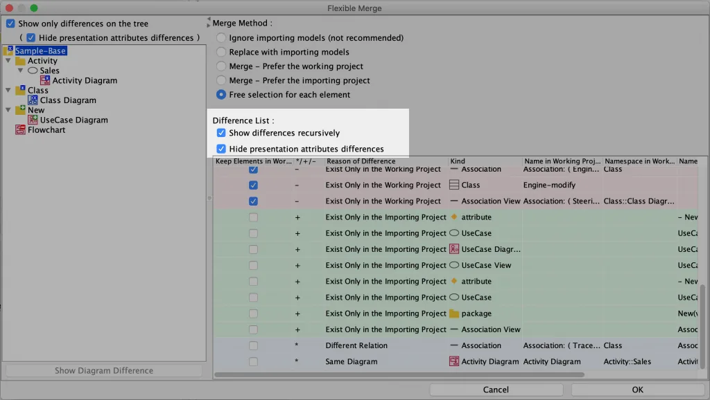 Filtering differences in conflict list in Astah