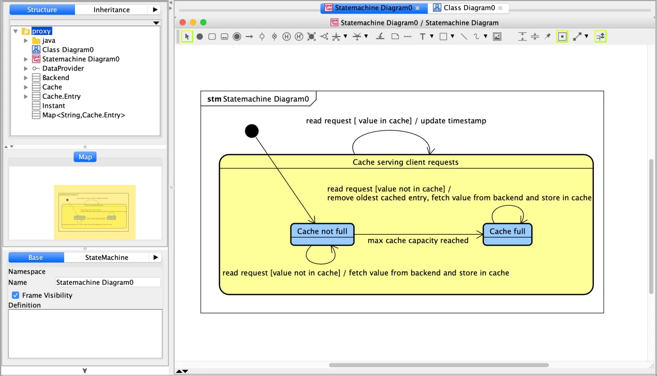 joakim-Astah-UML-Class-Diagram-sample