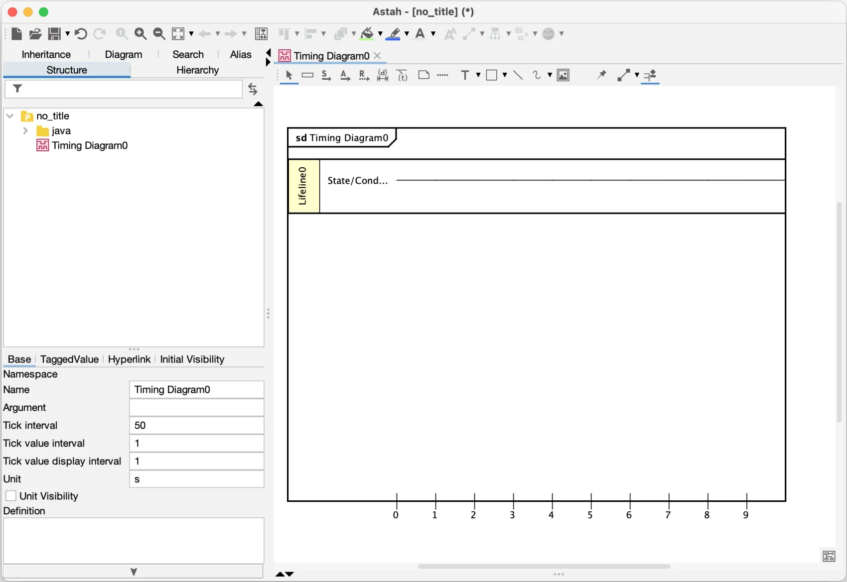 New Timing Diagram in Astah