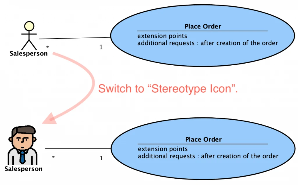 Astah Stereotype Icon