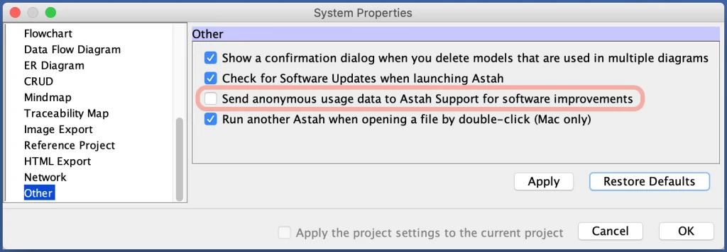 Astah Usage Data
