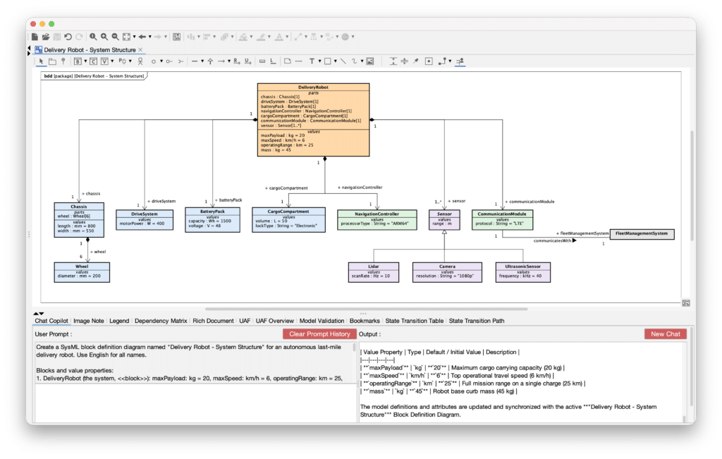 AI Chat Copilot generating a SysML block definition diagram in Astah